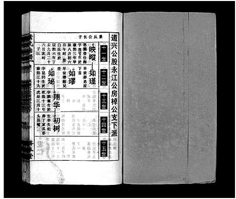 [下载][叶氏宗谱_43卷首1卷_末2卷_叶氏宗谱]安徽.叶氏家谱_四.pdf