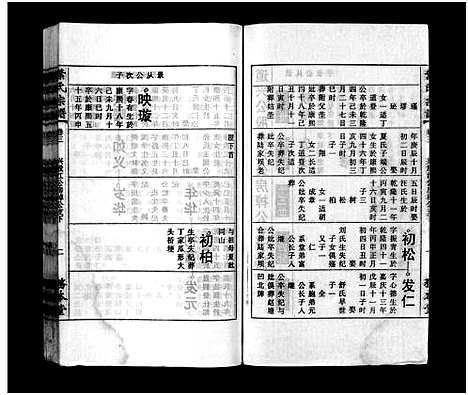 [下载][叶氏宗谱_43卷首1卷_末2卷_叶氏宗谱]安徽.叶氏家谱_四.pdf