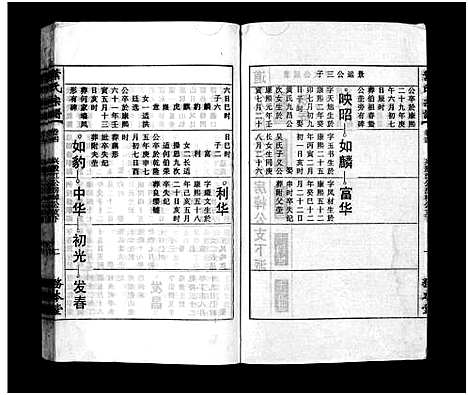 [下载][叶氏宗谱_43卷首1卷_末2卷_叶氏宗谱]安徽.叶氏家谱_五.pdf