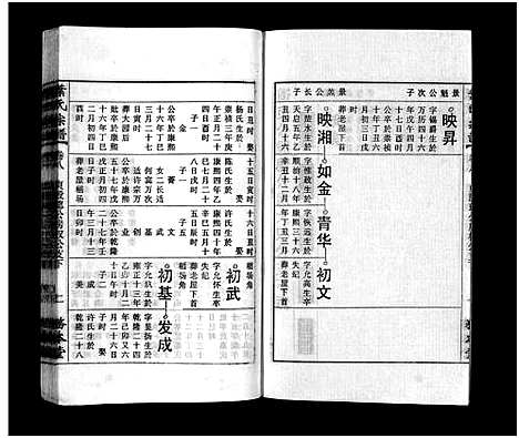 [下载][叶氏宗谱_43卷首1卷_末2卷_叶氏宗谱]安徽.叶氏家谱_九.pdf