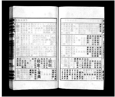 [下载][叶氏宗谱_43卷首1卷_末2卷_叶氏宗谱]安徽.叶氏家谱_九.pdf