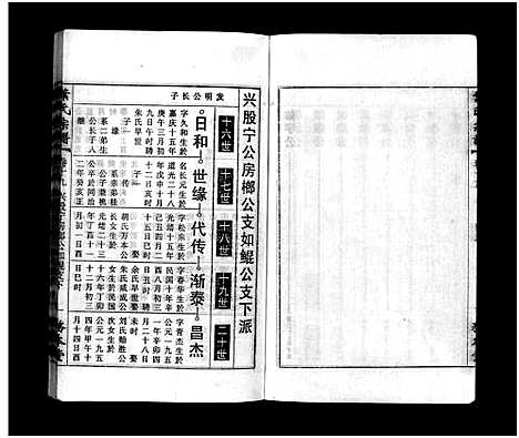 [下载][叶氏宗谱_43卷首1卷_末2卷_叶氏宗谱]安徽.叶氏家谱_二十.pdf