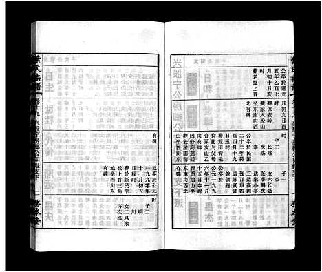 [下载][叶氏宗谱_43卷首1卷_末2卷_叶氏宗谱]安徽.叶氏家谱_二十.pdf