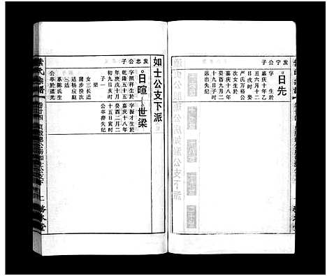 [下载][叶氏宗谱_43卷首1卷_末2卷_叶氏宗谱]安徽.叶氏家谱_二十四.pdf