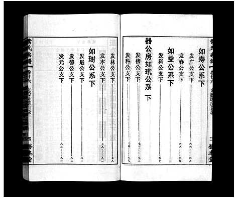 [下载][叶氏宗谱_43卷首1卷_末2卷_叶氏宗谱]安徽.叶氏家谱_二十六.pdf