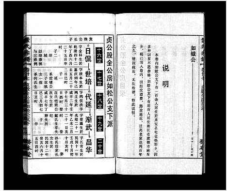 [下载][叶氏宗谱_43卷首1卷_末2卷_叶氏宗谱]安徽.叶氏家谱_二十七.pdf