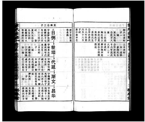 [下载][叶氏宗谱_43卷首1卷_末2卷_叶氏宗谱]安徽.叶氏家谱_二十七.pdf