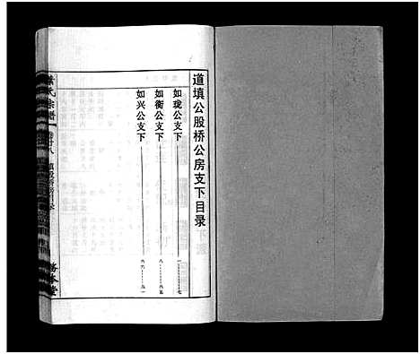 [下载][叶氏宗谱_43卷首1卷_末2卷_叶氏宗谱]安徽.叶氏家谱_二十八.pdf