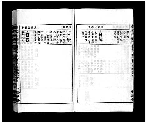 [下载][叶氏宗谱_43卷首1卷_末2卷_叶氏宗谱]安徽.叶氏家谱_二十八.pdf