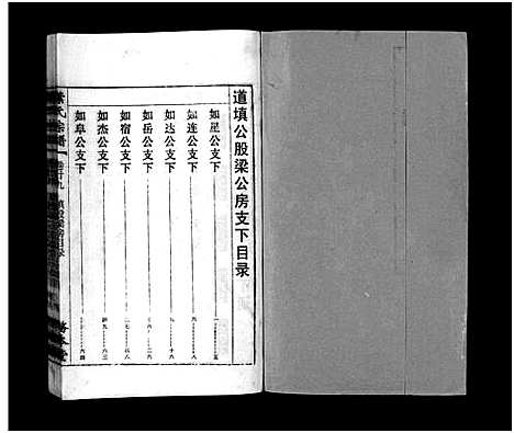 [下载][叶氏宗谱_43卷首1卷_末2卷_叶氏宗谱]安徽.叶氏家谱_二十九.pdf