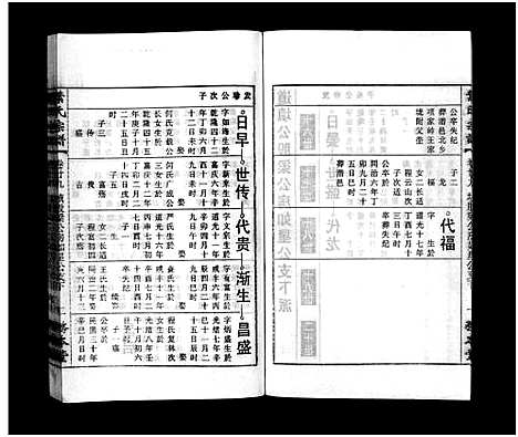 [下载][叶氏宗谱_43卷首1卷_末2卷_叶氏宗谱]安徽.叶氏家谱_二十九.pdf