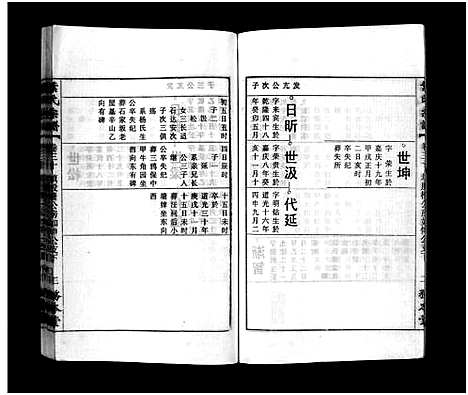 [下载][叶氏宗谱_43卷首1卷_末2卷_叶氏宗谱]安徽.叶氏家谱_三十.pdf