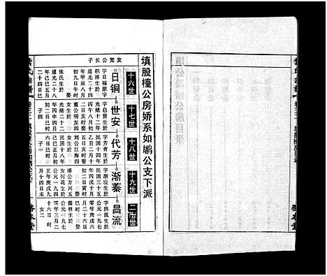 [下载][叶氏宗谱_43卷首1卷_末2卷_叶氏宗谱]安徽.叶氏家谱_三十二.pdf