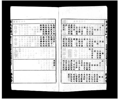 [下载][叶氏宗谱_43卷首1卷_末2卷_叶氏宗谱]安徽.叶氏家谱_三十二.pdf