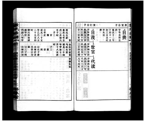 [下载][叶氏宗谱_43卷首1卷_末2卷_叶氏宗谱]安徽.叶氏家谱_三十三.pdf