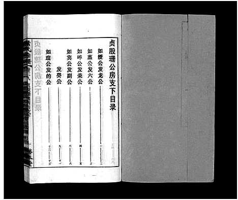 [下载][叶氏宗谱_43卷首1卷_末2卷_叶氏宗谱]安徽.叶氏家谱_三十五.pdf