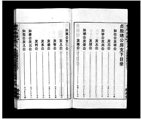 [下载][叶氏宗谱_43卷首1卷_末2卷_叶氏宗谱]安徽.叶氏家谱_三十五.pdf