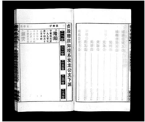 [下载][叶氏宗谱_43卷首1卷_末2卷_叶氏宗谱]安徽.叶氏家谱_三十五.pdf