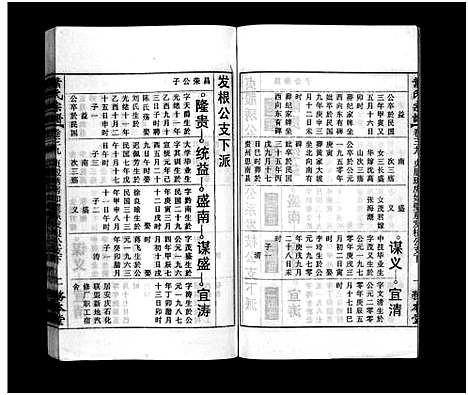 [下载][叶氏宗谱_43卷首1卷_末2卷_叶氏宗谱]安徽.叶氏家谱_三十六.pdf