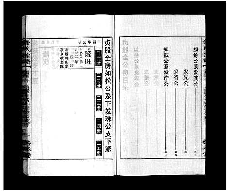 [下载][叶氏宗谱_43卷首1卷_末2卷_叶氏宗谱]安徽.叶氏家谱_三十七.pdf