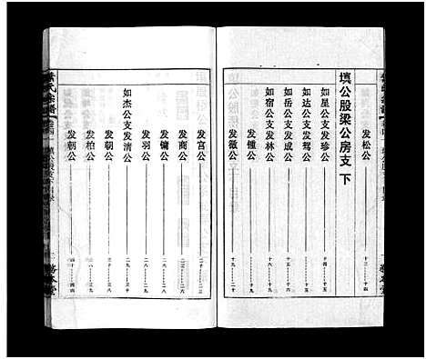 [下载][叶氏宗谱_43卷首1卷_末2卷_叶氏宗谱]安徽.叶氏家谱_三十八.pdf