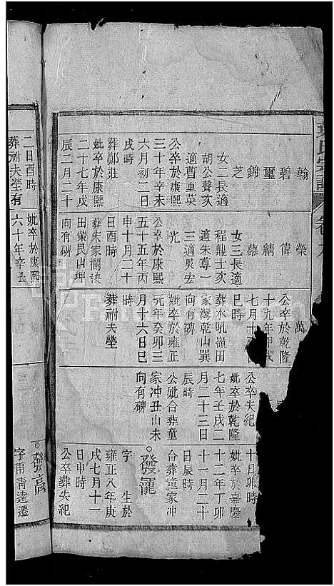 [下载][叶氏宗谱_残卷]安徽.叶氏家谱_四.pdf