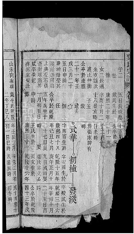 [下载][叶氏宗谱_残卷]安徽.叶氏家谱_五.pdf