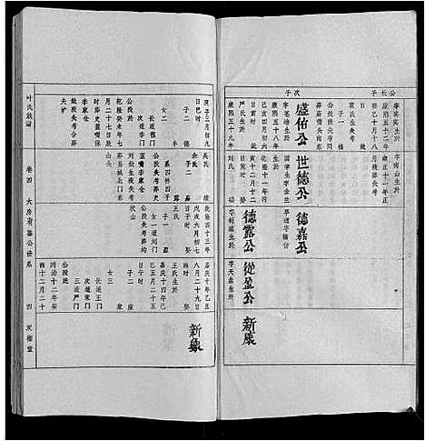 [下载][叶氏族谱]安徽.叶氏家谱_四.pdf