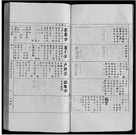 [下载][叶氏族谱]安徽.叶氏家谱_七.pdf