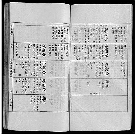 [下载][叶氏族谱]安徽.叶氏家谱_七.pdf