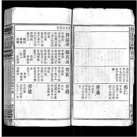 [下载][叶氏族谱]安徽.叶氏家谱_八.pdf