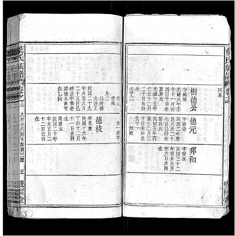 [下载][叶氏族谱]安徽.叶氏家谱_八.pdf