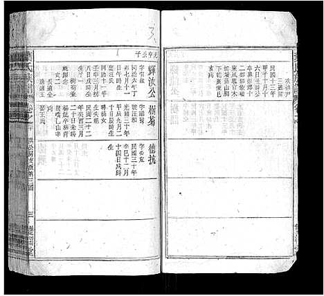 [下载][叶氏族谱]安徽.叶氏家谱_十五.pdf