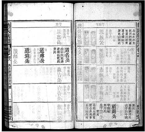 [下载][叶氏族谱_30卷首1卷_叶氏族谱]安徽.叶氏家谱_二十八.pdf