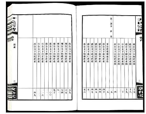 [下载][尹氏宗谱]安徽.尹氏家谱_六.pdf