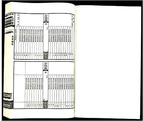 [下载][尹氏宗谱]安徽.尹氏家谱_七.pdf