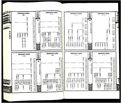 [下载][尹氏宗谱]安徽.尹氏家谱_七.pdf