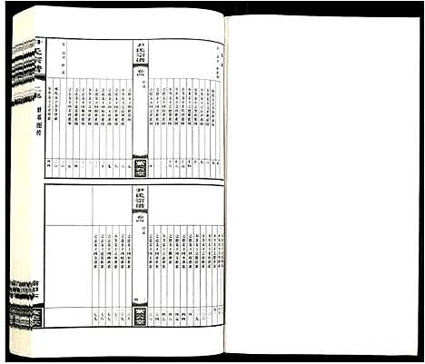 [下载][尹氏宗谱]安徽.尹氏家谱_八.pdf