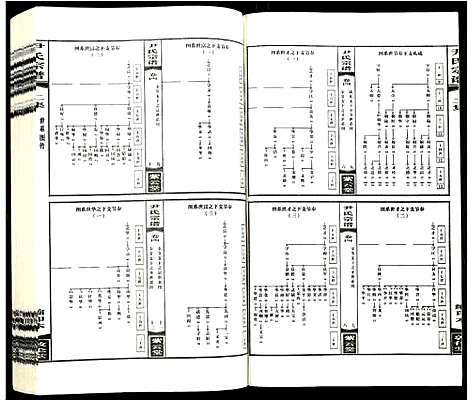 [下载][尹氏宗谱]安徽.尹氏家谱_八.pdf