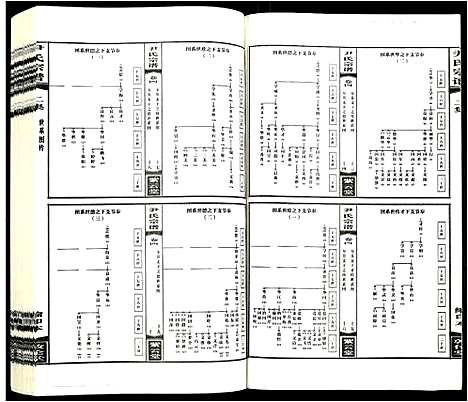 [下载][尹氏宗谱]安徽.尹氏家谱_八.pdf