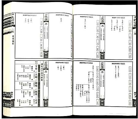 [下载][尹氏宗谱]安徽.尹氏家谱_八.pdf