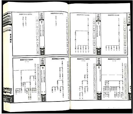 [下载][尹氏宗谱]安徽.尹氏家谱_九.pdf