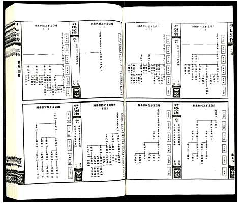 [下载][尹氏宗谱]安徽.尹氏家谱_九.pdf