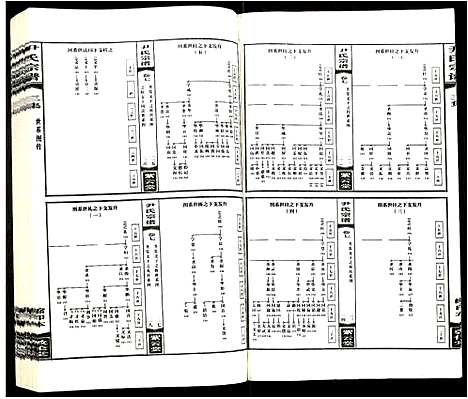 [下载][尹氏宗谱]安徽.尹氏家谱_九.pdf