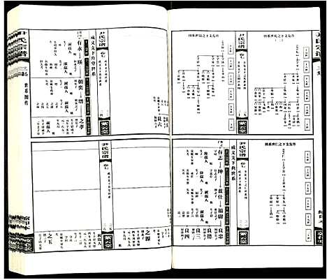 [下载][尹氏宗谱]安徽.尹氏家谱_九.pdf