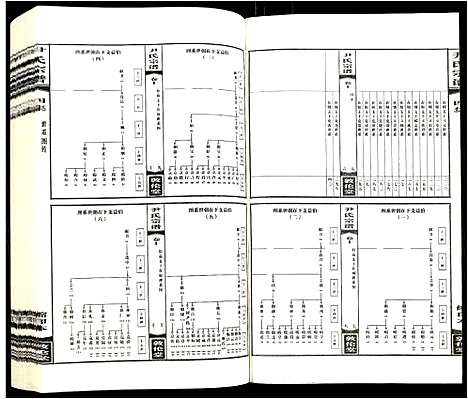 [下载][尹氏宗谱]安徽.尹氏家谱_十.pdf