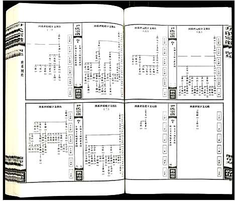 [下载][尹氏宗谱]安徽.尹氏家谱_十.pdf