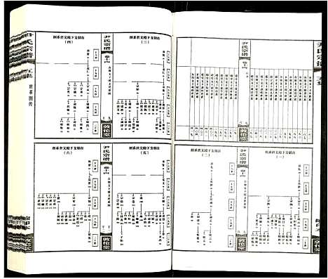 [下载][尹氏宗谱]安徽.尹氏家谱_十一.pdf