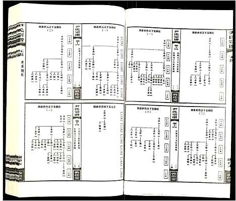 [下载][尹氏宗谱]安徽.尹氏家谱_十一.pdf