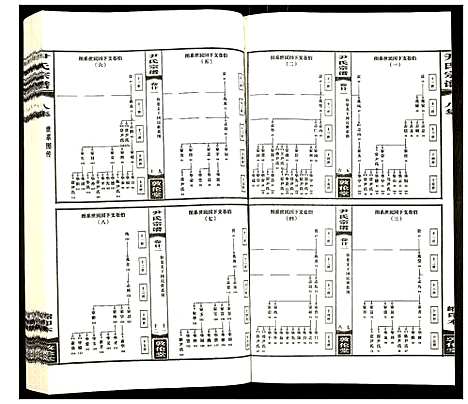 [下载][尹氏宗谱]安徽.尹氏家谱_十三.pdf